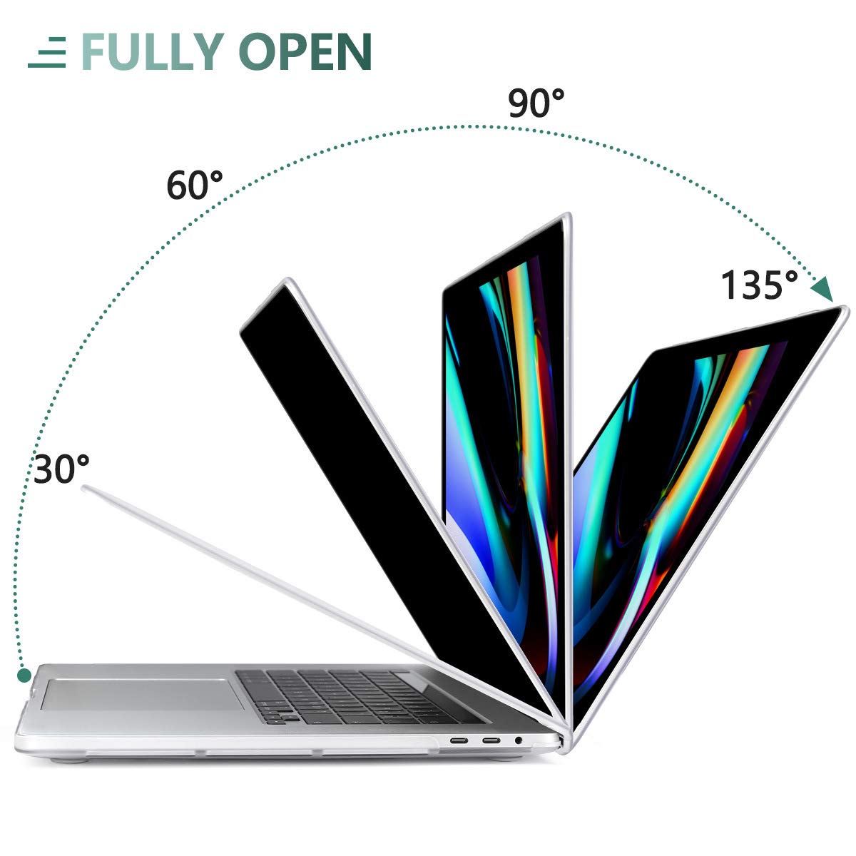 MacBook Pro 13 Inch Case 2016-2023 M1 M2 A2338 A2289 A2251 A2159 Hard Shell Case Keyboard Cover White V324-A2251-M-CLEAR