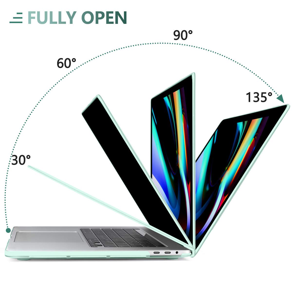 Suitable for Green MacBook Pro 13 Inch Case 2016-2023 M1 M2 A2338 A2289 A2251 A2159 Hard Shell Case Keyboard V324-A2251-M-GREEN