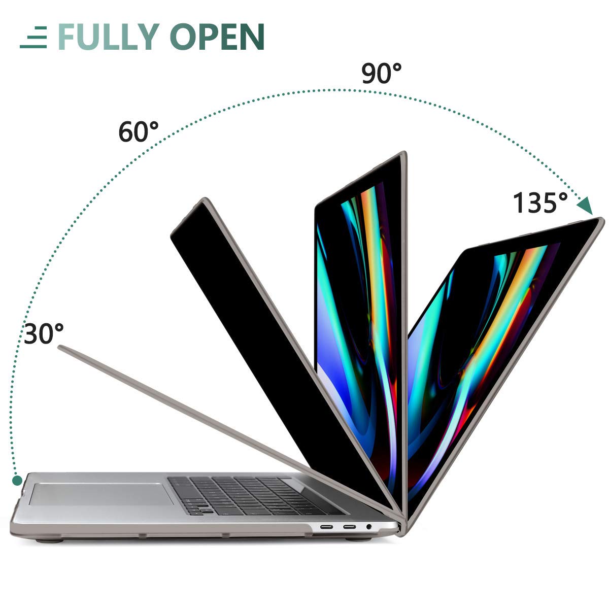 Suitable for Grey MacBook Pro 13 Inch Case 2016-2023 M1 M2 A2338 A2289 A2251 A2159 Hard Shell Case Keyboard V324-A2251-M-GREY