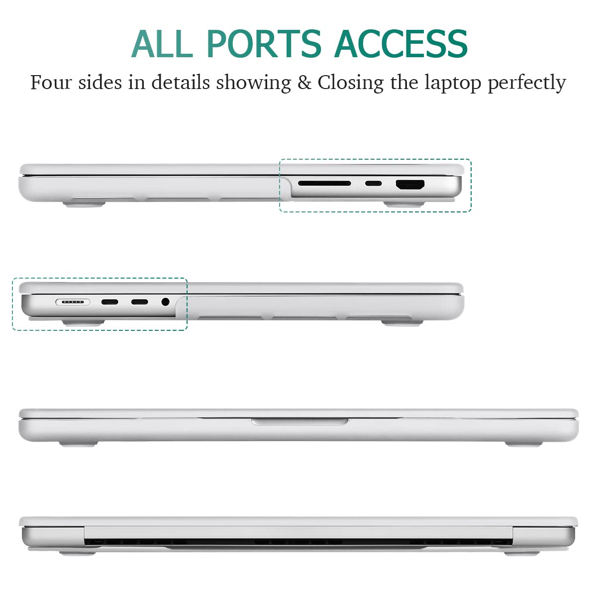 Suitable for MacBook Pro 14 Max Inch Case 2023 2022 2021 M2 A2779 M1 A2442 Hardshell Case Keyboard Cover White V324-A2442-M-CLEAR