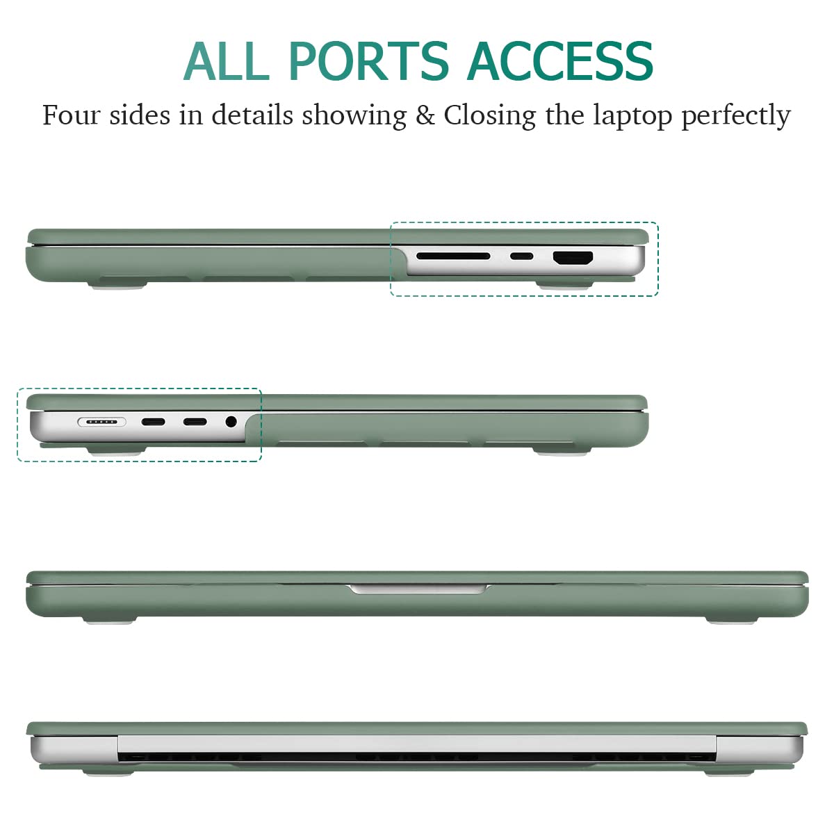 Suitable for MacBook Pro 14 Max Inch Case 2023 2022 2021 M2 A2779 M1 A2442 Hardshell Case Keyboard Cover V324-A2442-M-DGREEN