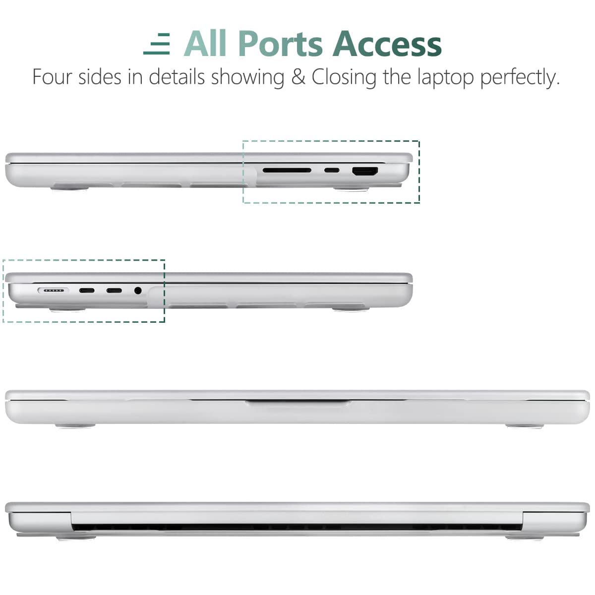 Suitable for MacBook Pro 16 inch Case 2023 2022 2021 M2 A2780 A2485 M1 Pro/Max Hard Shell Case Keyboard Cover V324-A2485-M-CLEAR
