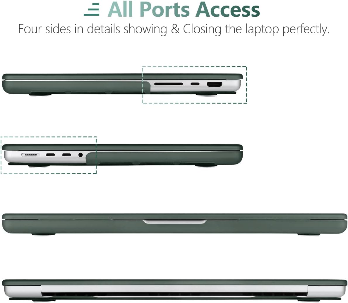 Suitable for MacBook Pro 16 inch Case 2023 2022 2021 M2 A2780 A2485 M1 Pro/Max Hard Shell Case Keyboard Cover V324-A2485-M-DGREEN
