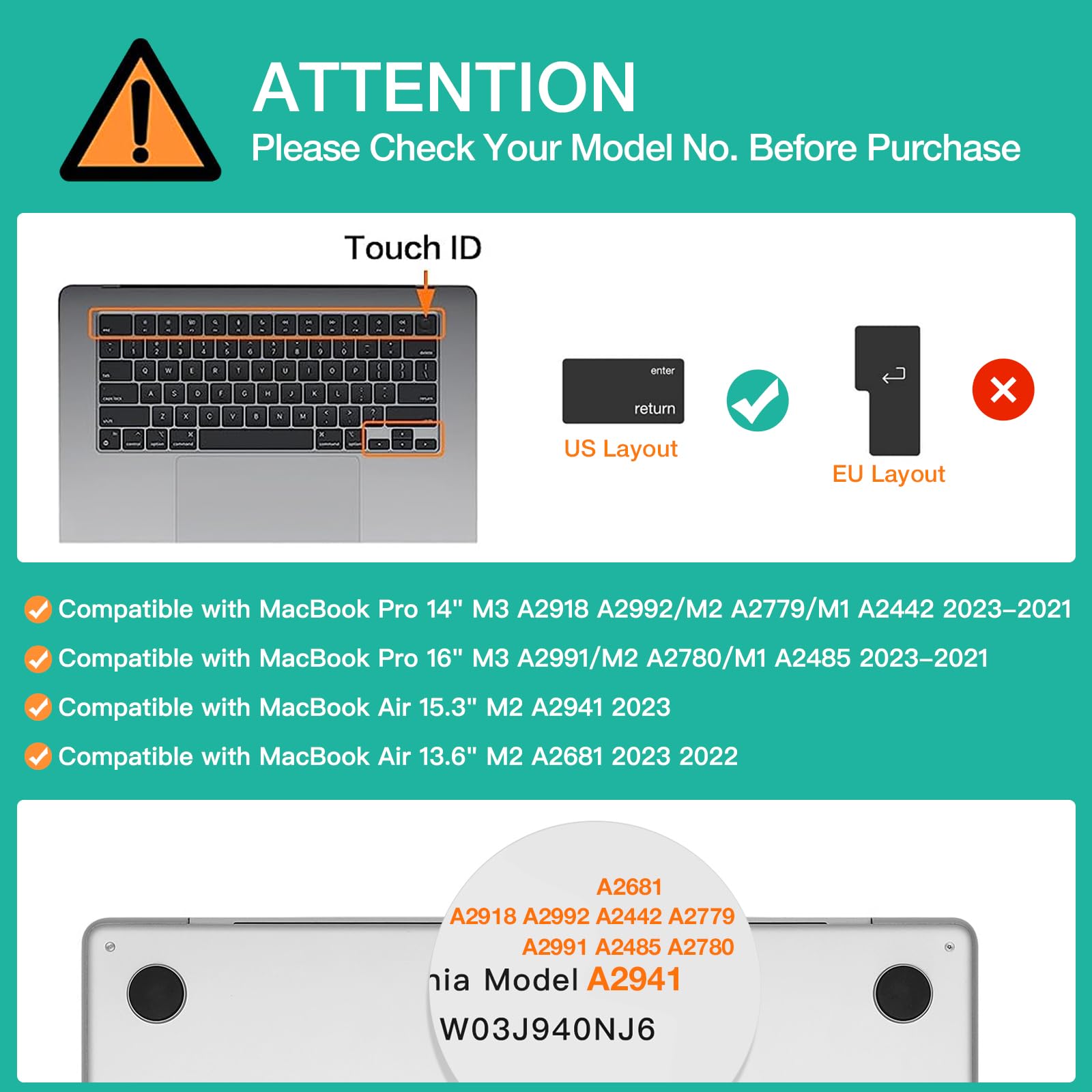 Keyboard Cover Skin For MacBook Air Pro 13 13.6 14 15.3 16 A2442 A2779 A2485 A2780 A2681 A2941 M1 M2 2021 to V324-A2681-KEY-DGREEN