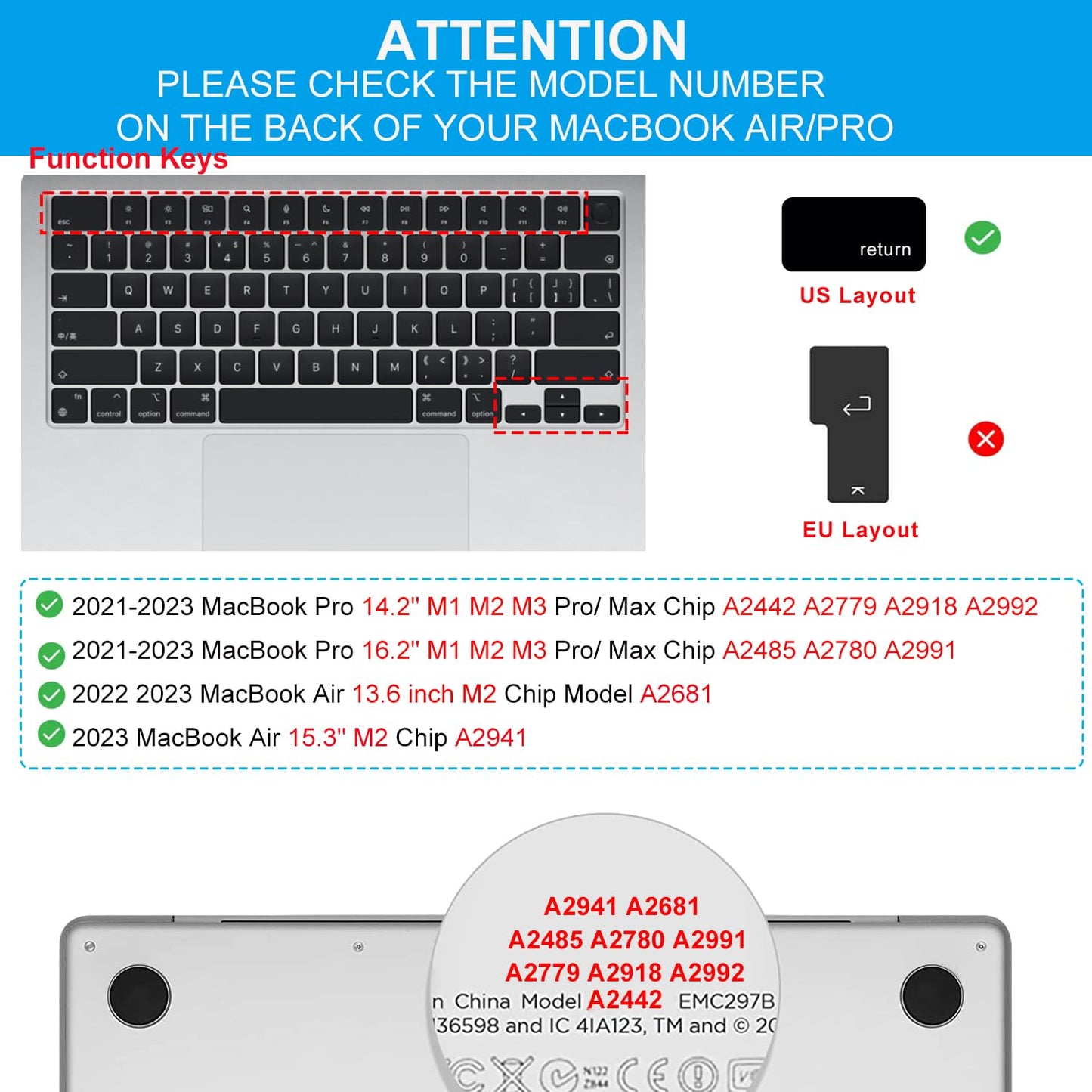 Keyboard Cover Skin For MacBook Air Pro 13 13.6 14 15.3 16 A2442 A2779 A2485 A2780 A2681 A2941 M1 M2 2021 to V324-A2681-KEY-GREY