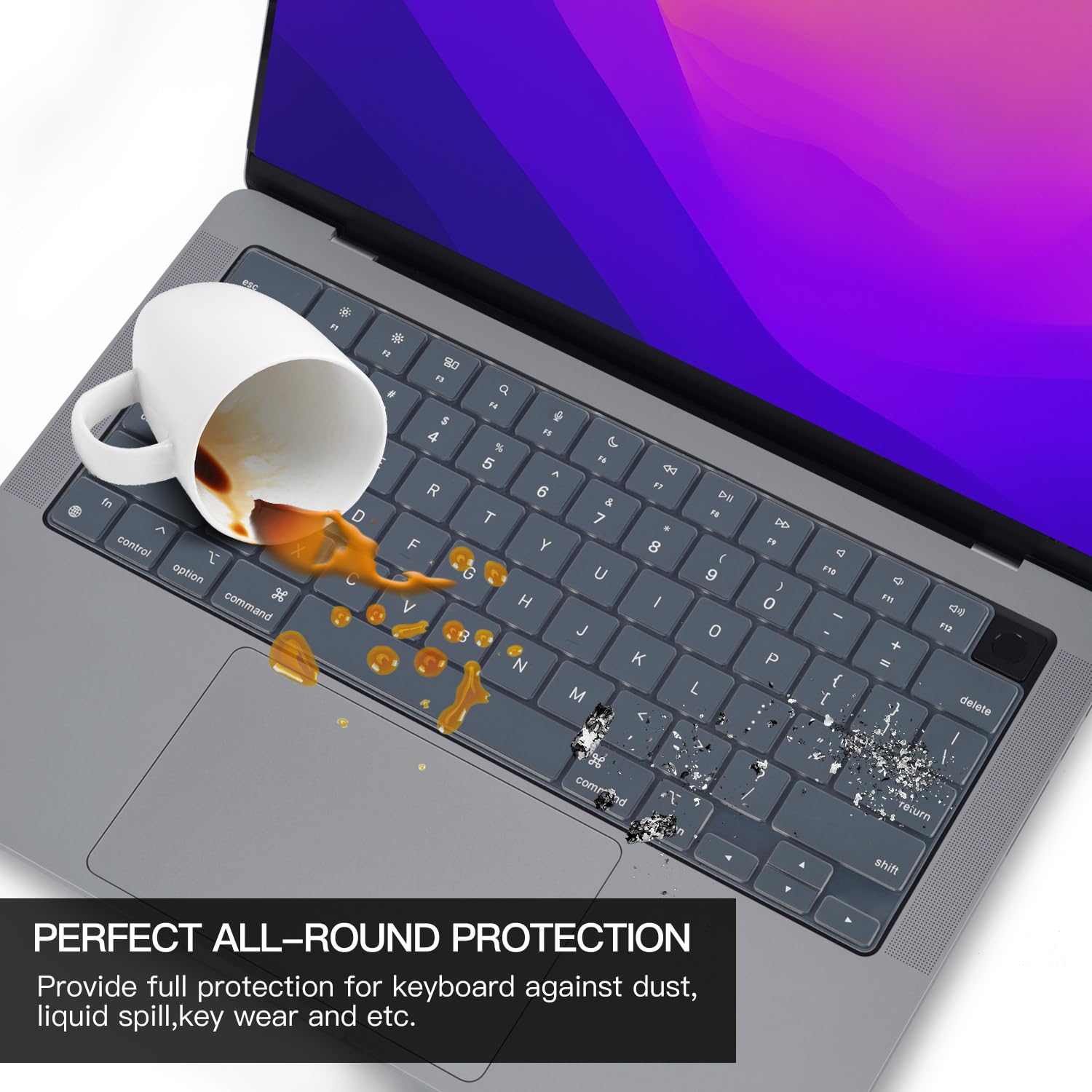 Keyboard Cover Skin For MacBook Air Pro 13 13.6 14 15.3 16 A2442 A2779 A2485 A2780 A2681 A2941 M1 M2 2021 to V324-A2681-KEY-GREY