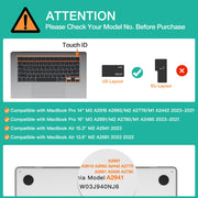 Keyboard Cover Skin For MacBook Air Pro 13 13.6 14 15.3 16 A2442 A2779 A2485 A2780 A2681 A2941 M1 M2 2021 to V324-A2681-KEY-NB