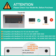 Keyboard Cover Skin For MacBook Air Pro 13 13.6 14 15.3 16 A2442 A2779 A2485 A2780 A2681 A2941 M1 M2 2021 to V324-A2681-KEY-TB