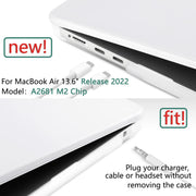 Suitable for 2023 2022 MacBook Air 13 inch case M2 Model A2681 Hard Shell Case Keyboard Cover White V324-A2681-M-CLEAR