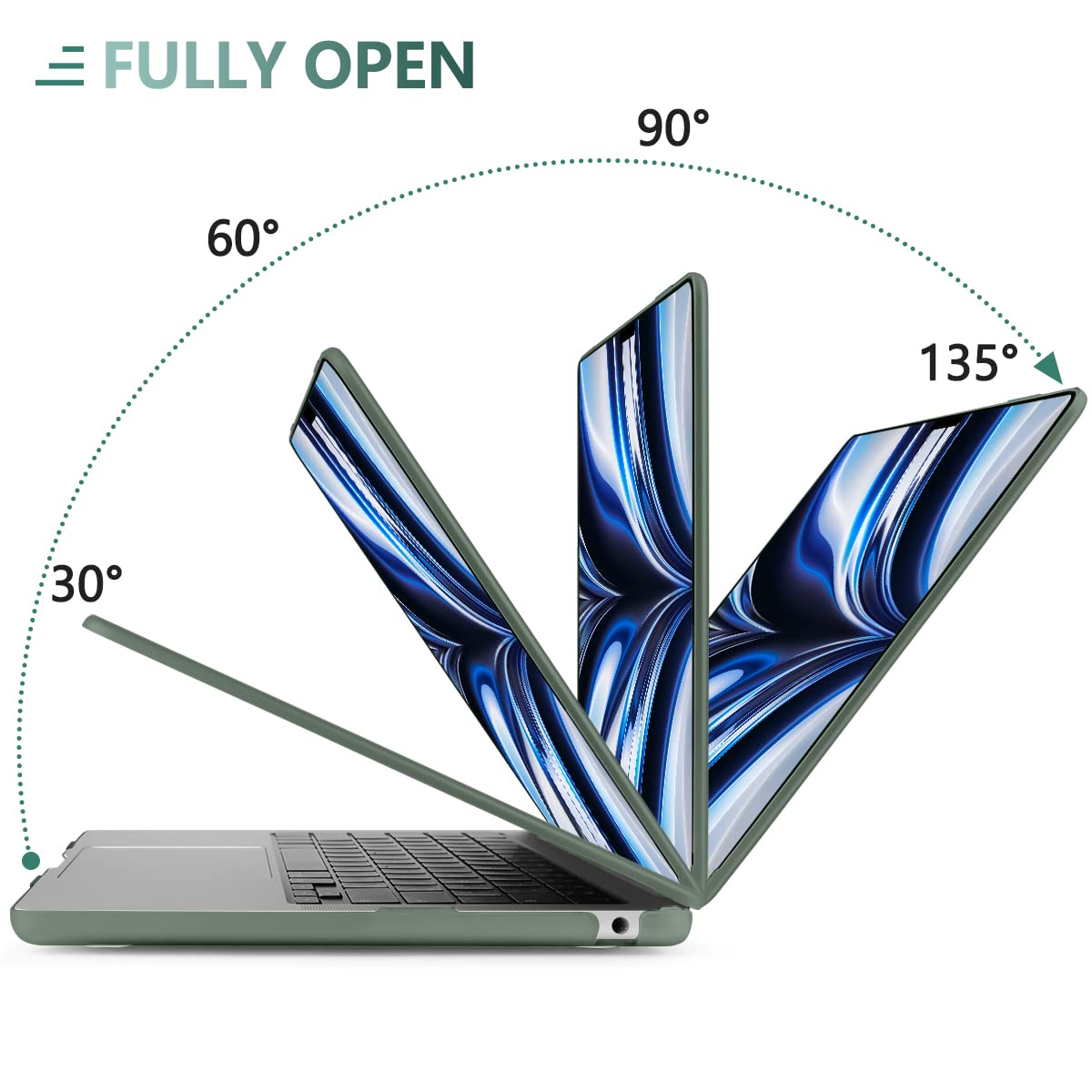 Suitable for 2023 2022 MacBook Air 13 inch case M2 Model A2681 Hard Shell Case Keyboard Cover Midnight Green V324-A2681-M-DGREEN