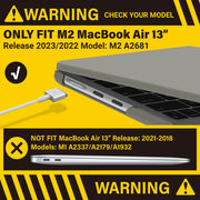 Suitable for 2023 2022 MacBook Air 13 inch case M2 Model A2681 Hard Shell Case Keyboard Cover Green V324-A2681-M-GREEN