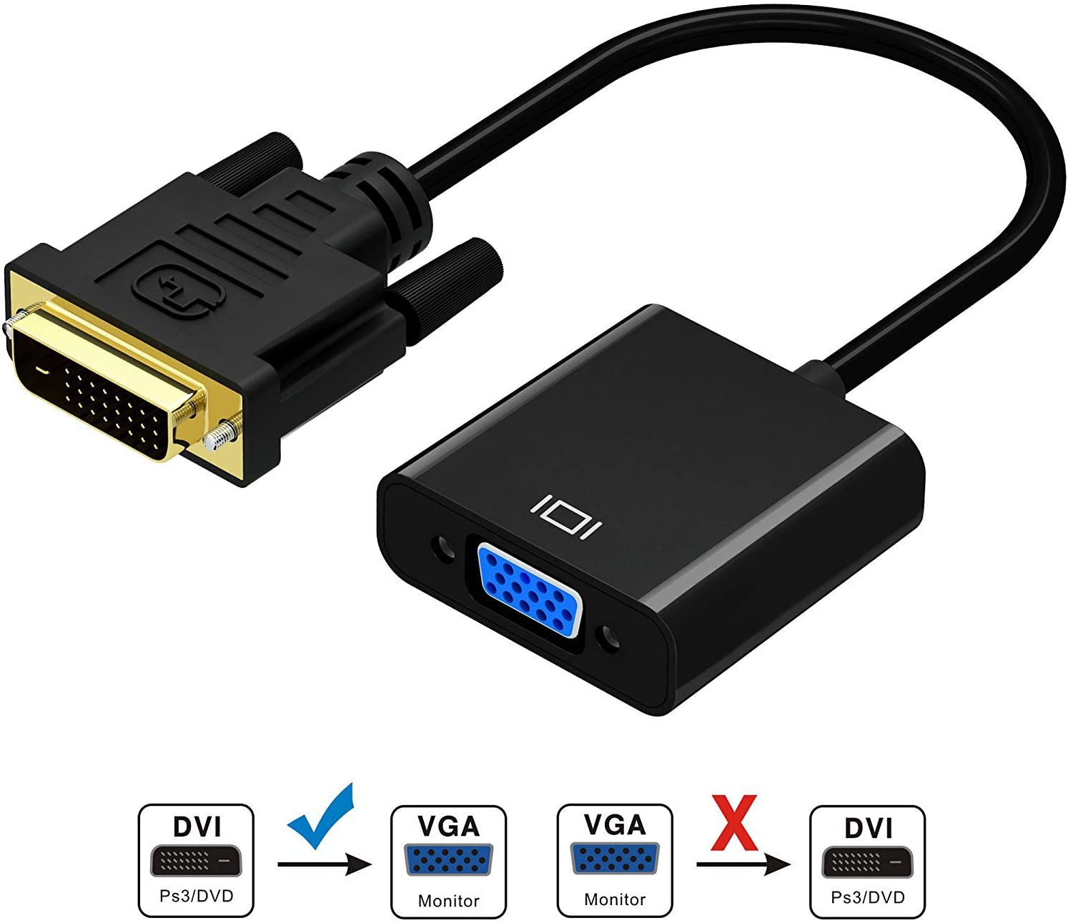 DVI to VGA Adapter,ABLEWE 1080p Active DVI-D to VGA Adapter Converter 24+1 Male to Female Adapter V324-DVIVGA