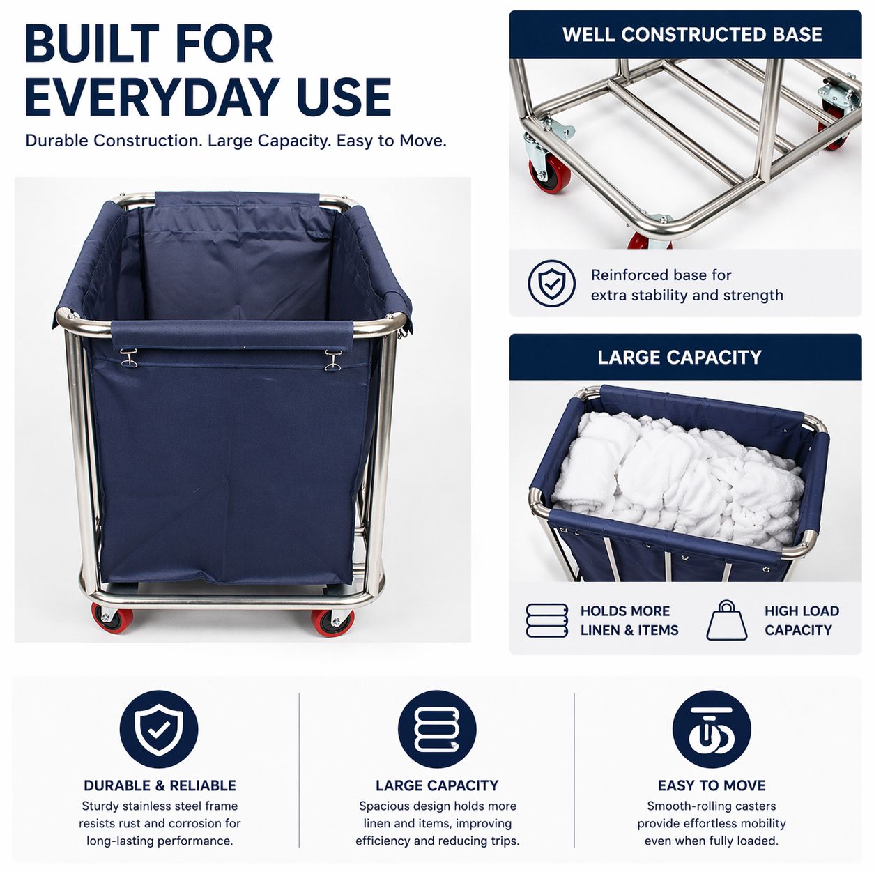 Commercial Laundry Trolley 90x65x80cm Large Capacity Linen Cart with 2 Swivel & 2 Fixed Wheels Navy V324-LT-906580-NV