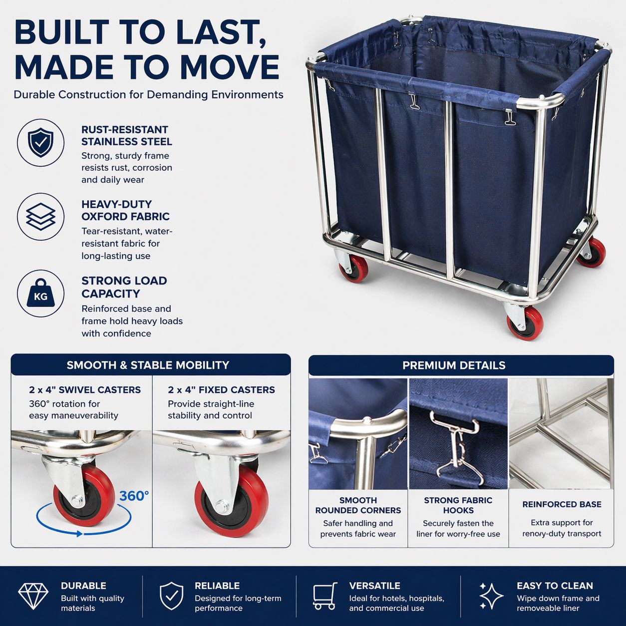 Commercial Laundry Trolley 90x65x80cm Large Capacity Linen Cart with 2 Swivel & 2 Fixed Wheels Navy V324-LT-906580-NV
