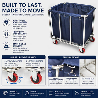 Commercial Laundry Trolley 90x65x80cm Large Capacity Linen Cart with 2 Swivel & 2 Fixed Wheels Navy V324-LT-906580-NV