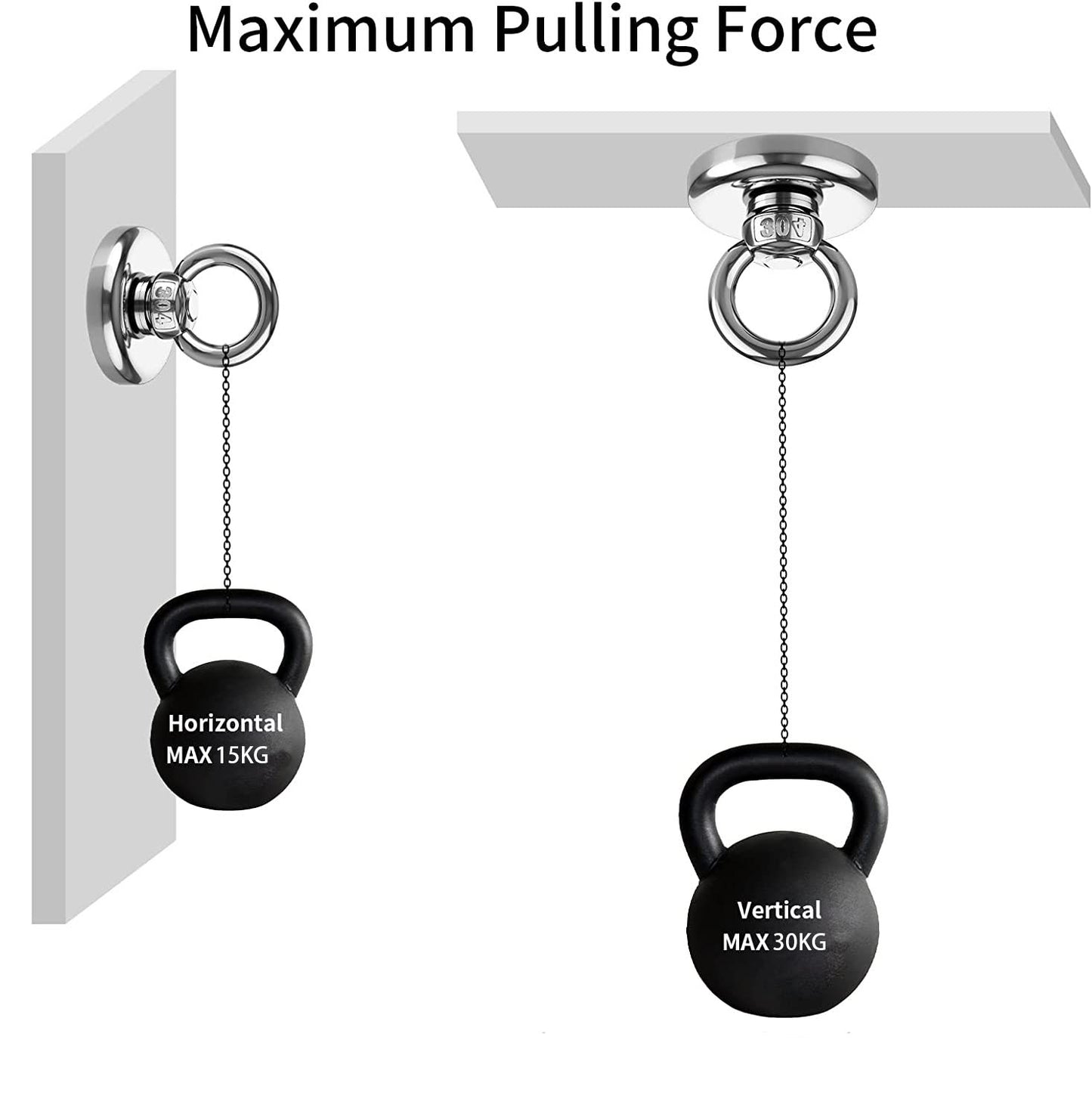 Heavy Duty Magnetic Hooks 30KG Countersunk Hole Eyebolt Kitchen, Office and Garage V324-MAG-D32