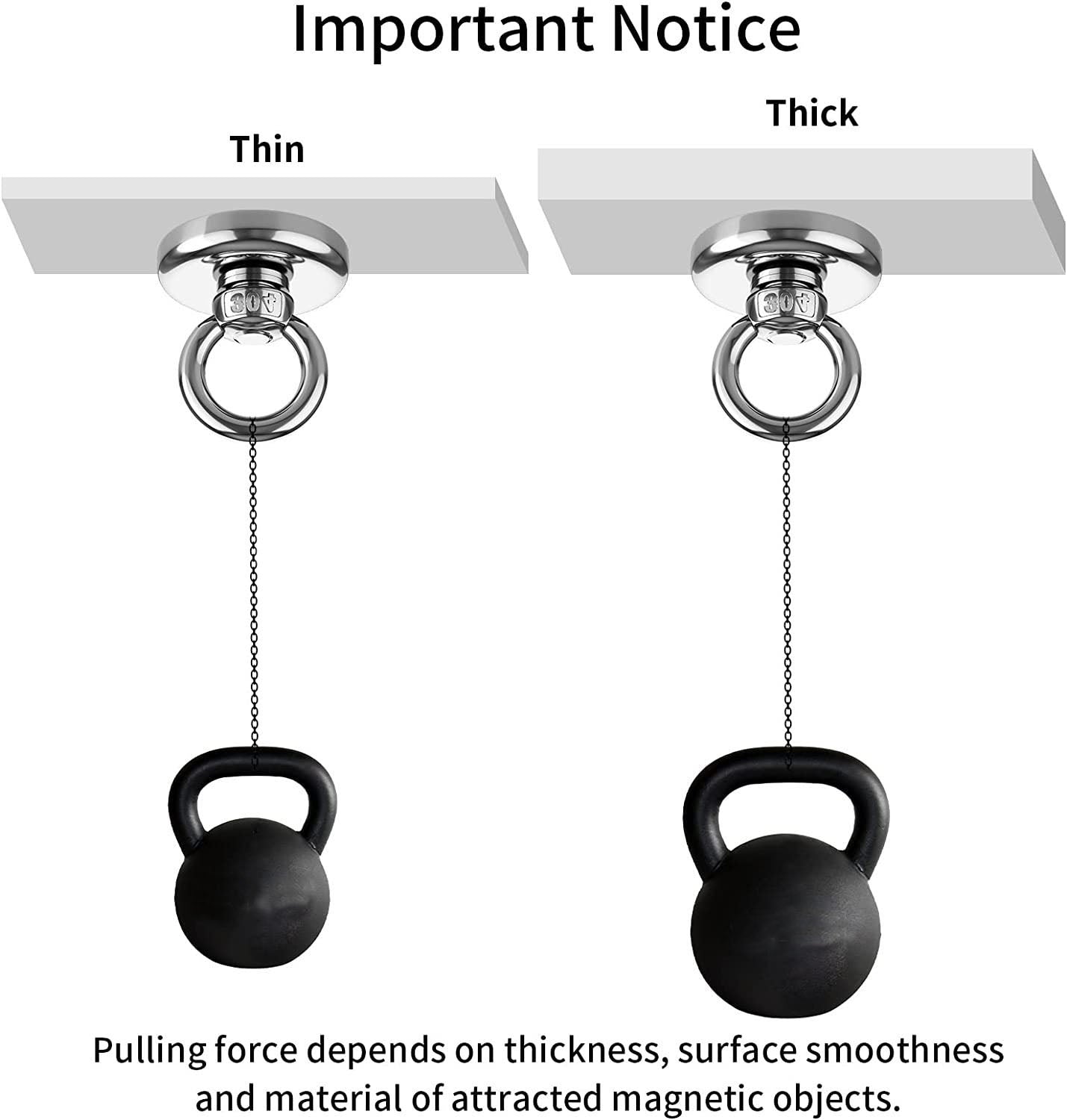 Heavy Duty Magnetic Hooks 30KG Countersunk Hole Eyebolt Kitchen, Office and Garage V324-MAG-D32