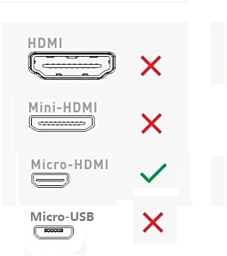 Micro HDMI Male TO HDMI Female Adapter convertor V324-MINIHD