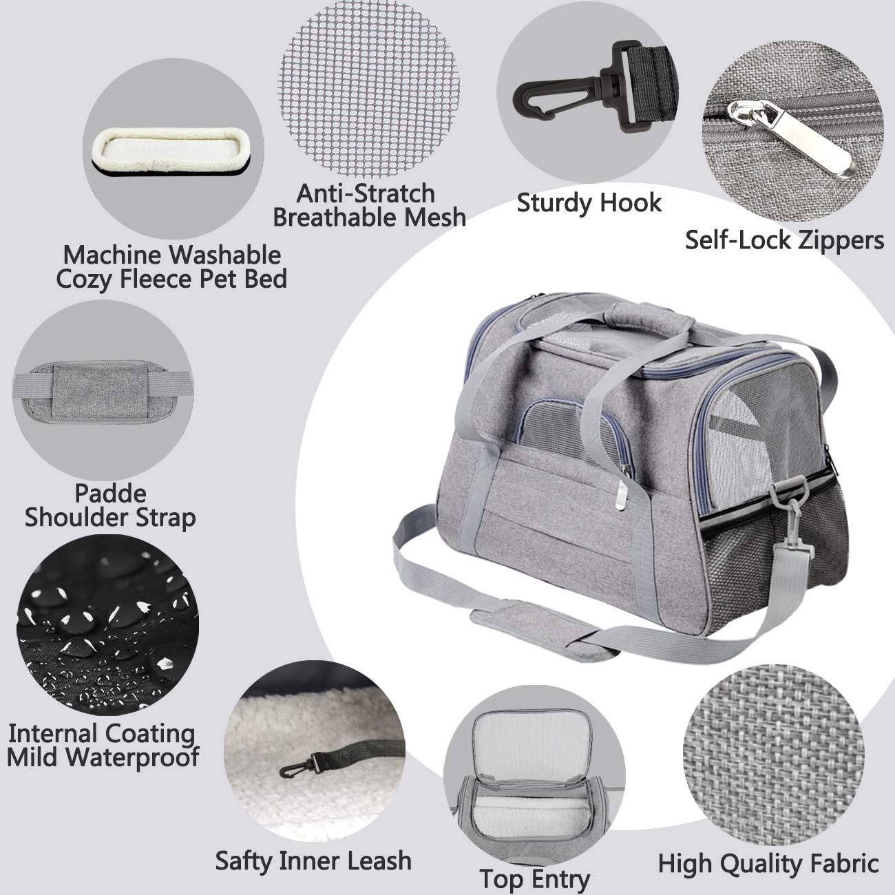 Pet Carrier Bag Travel Bag for Cats and Small Dogs Cozy Bed, Shoulder Strap V324-PT-BGGREY