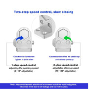 Auto Commercial Door Closers Hydraulic Door Closer for Home Commercial Door 45-60kg V324-SCLOCK-4560