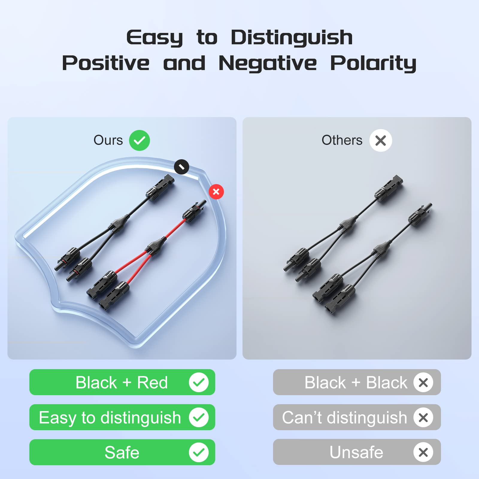 1 Pair Solar Connector Y Branch Parallel Adapter Cable Solar Panel Connectors Wire Plug Solar Panel V324-SONACAB-Y
