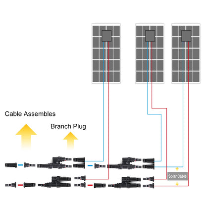1 Pair 2 To 1 2 branch Waterproof T Branch Cable Connectors Solar PV Panel Connector Male & Female V324-SONACONN-2P