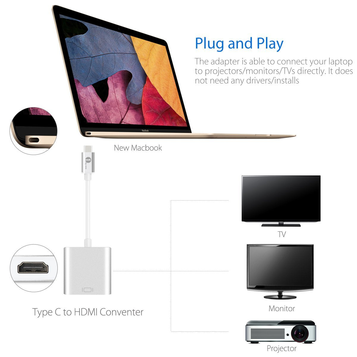 Type C USB-C Adapter Cable Converter USB 3.1 to HDMI HDTV 1080P V324-TCHM