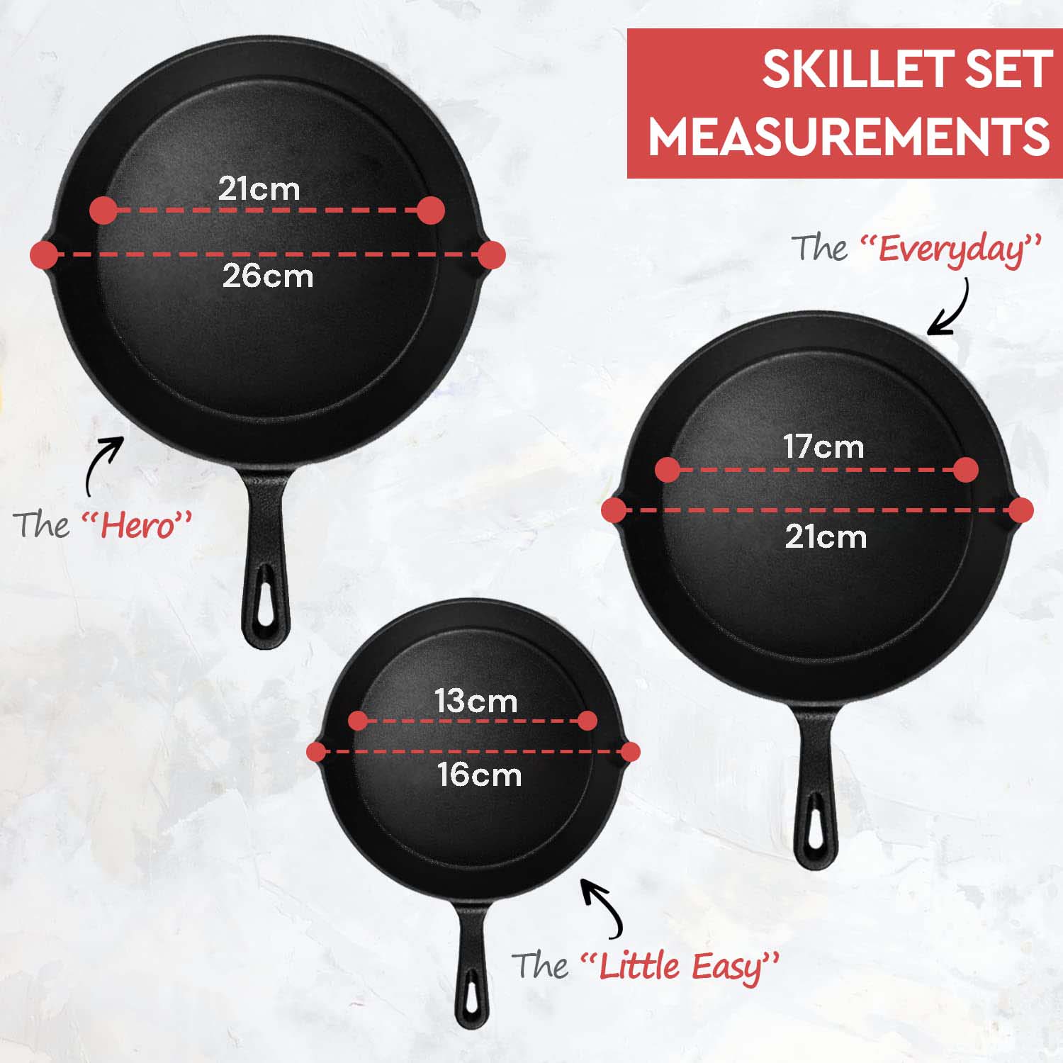 Cast Iron Skillet Cookware 3-Piece Set Chef Quality Pre-Seasoned Pan 10" 8" 6" Pans V324-TSD-FRPANSET