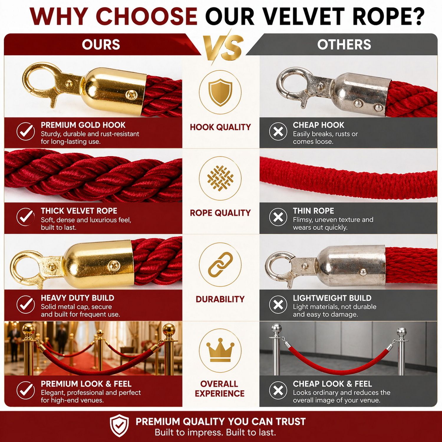 Premium Velvet Rope Barrier Queue Rope with Gold Hooks Red 150cm VIP Crowd Control Rope V324-VR150-RD-GH