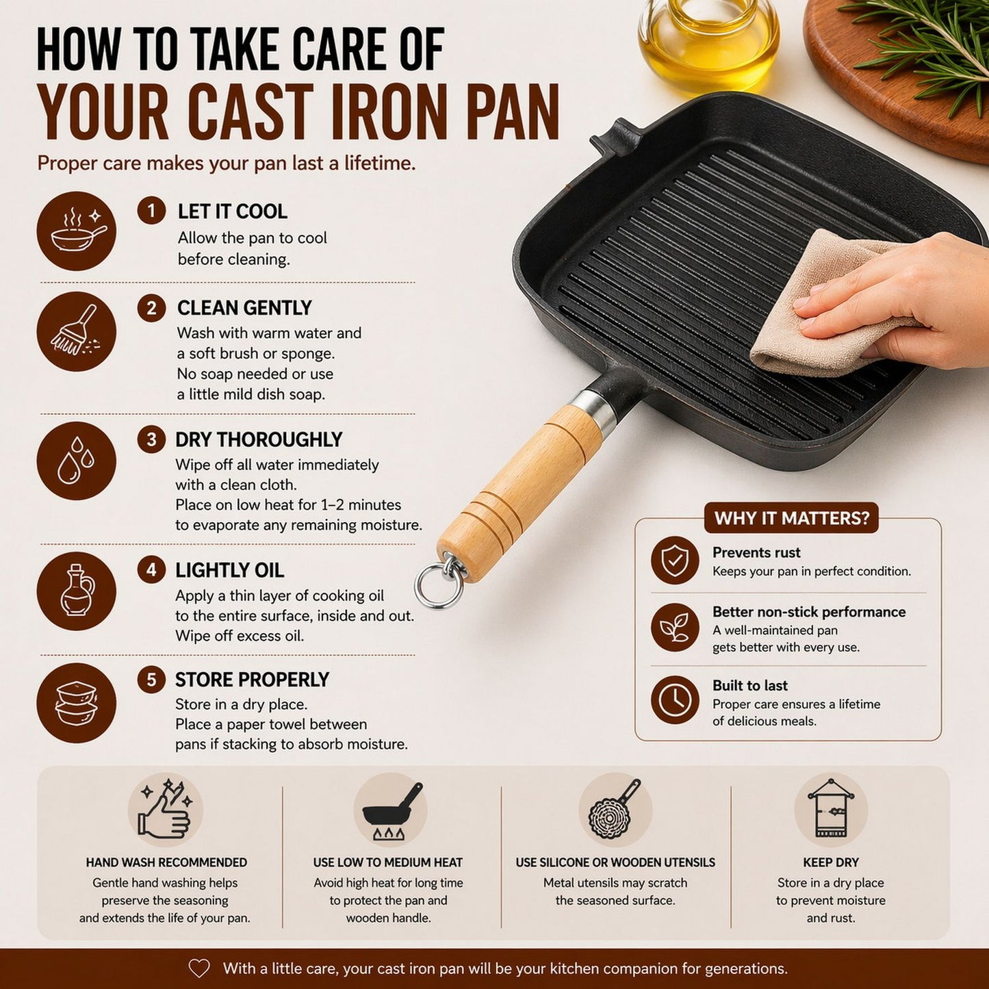 Premium Cast Iron Grill Pan 22cm Square Pre-Seasoned BBQ Steak Fry Pan Wooden Handle V324-WD-STEAKFRYPAN24CM