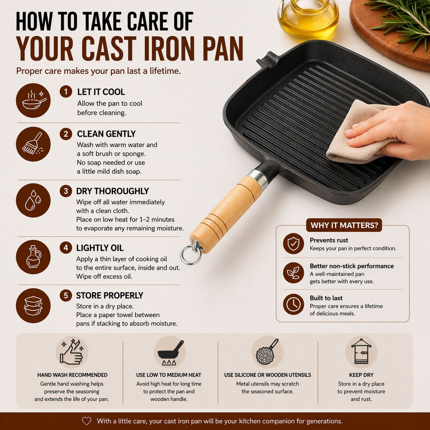 Premium Cast Iron Grill Pan 22cm Square Pre-Seasoned BBQ Steak Fry Pan Wooden Handle V324-WD-STEAKFRYPAN24CM