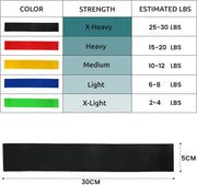 5 Pcs Resistance Bands Exercise Bands Resistance Bands Set Workout Bands Leg Yoga Bands V324-YBAND-5PC