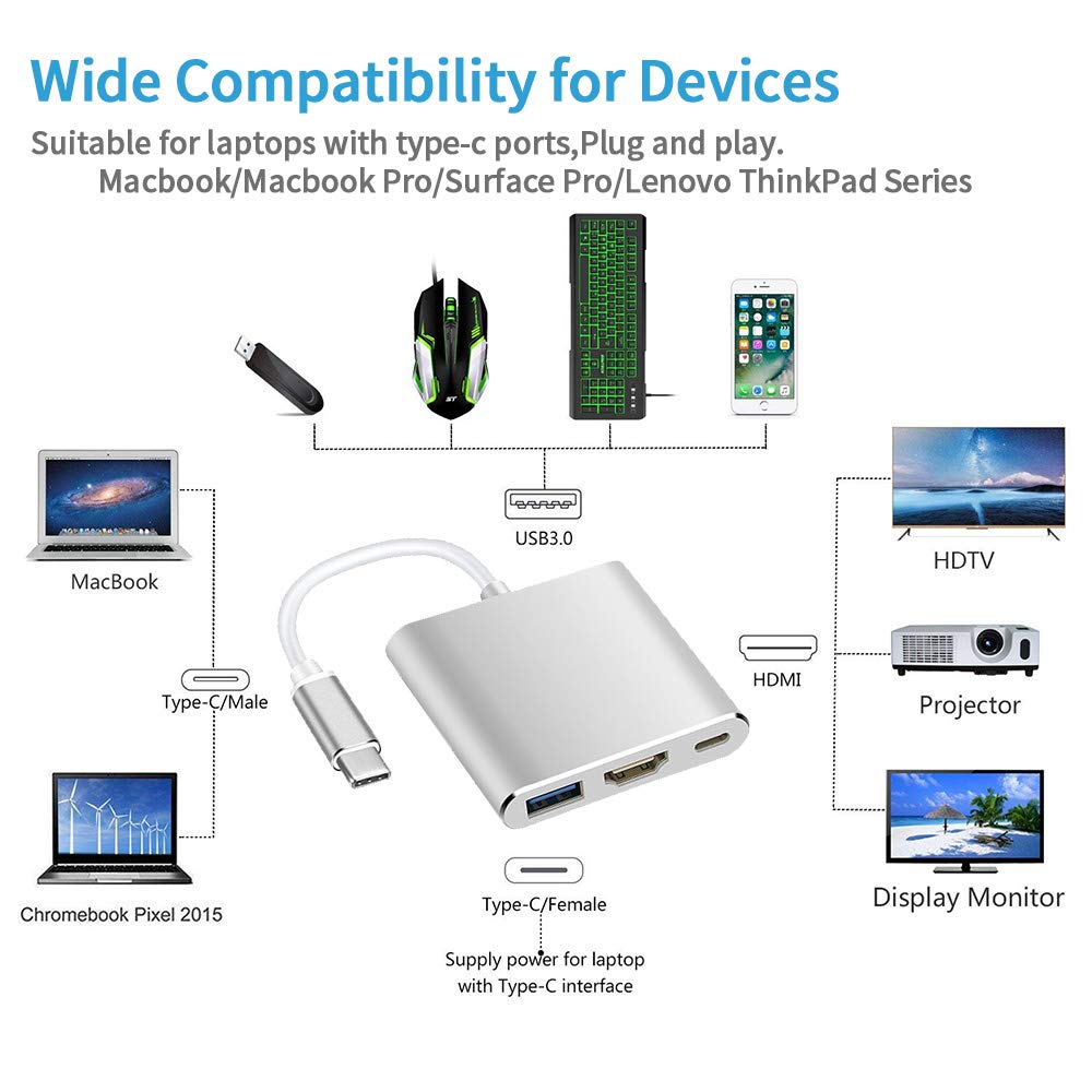 USB C to HDMI Adapter Type C AV Converter 4K HDMI USB 3.0 Port USB-C Female V324-YMS-067