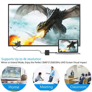 USB C to HDMI Adapter Type C AV Converter 4K HDMI USB 3.0 Port USB-C Female V324-YMS-067
