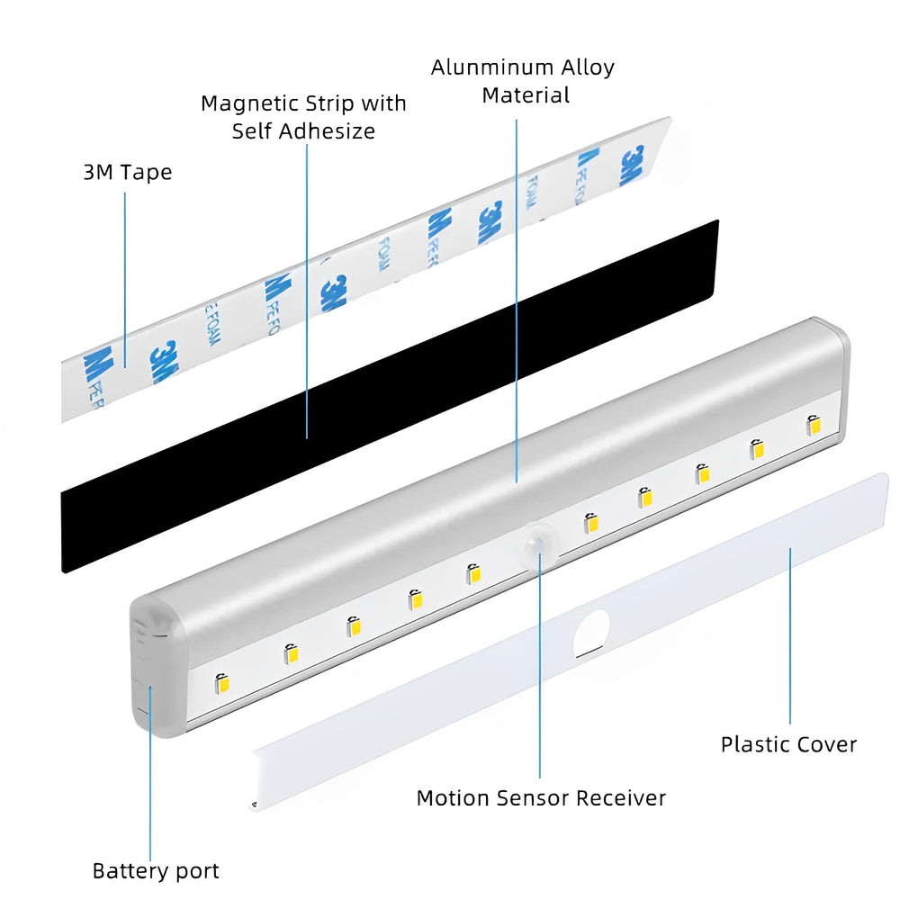 Portable Fall Prevention Sensor Strip Light V346-BL0055
