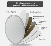 Interior Ave - 60cm Round Frameless LED Bathroom Mirror V355-IA-RWM-60