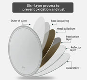 Interior Ave - 80cm Round Frameless LED Bathroom Mirror - Bluetooth V355-IA-RWM-80-BT
