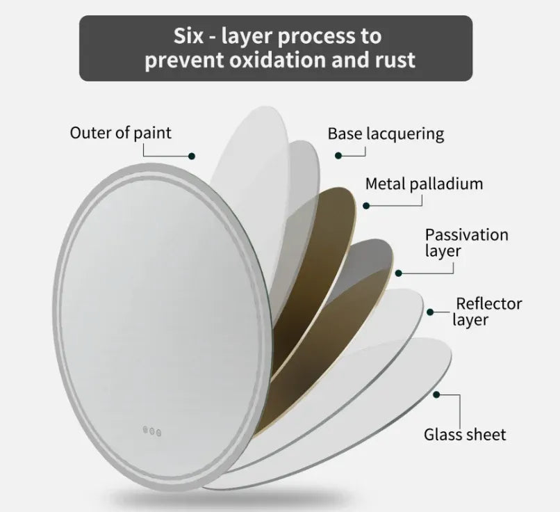 Interior Ave - 80cm Round Frameless LED Bathroom Mirror - Bluetooth V355-IA-RWM-80-BT
