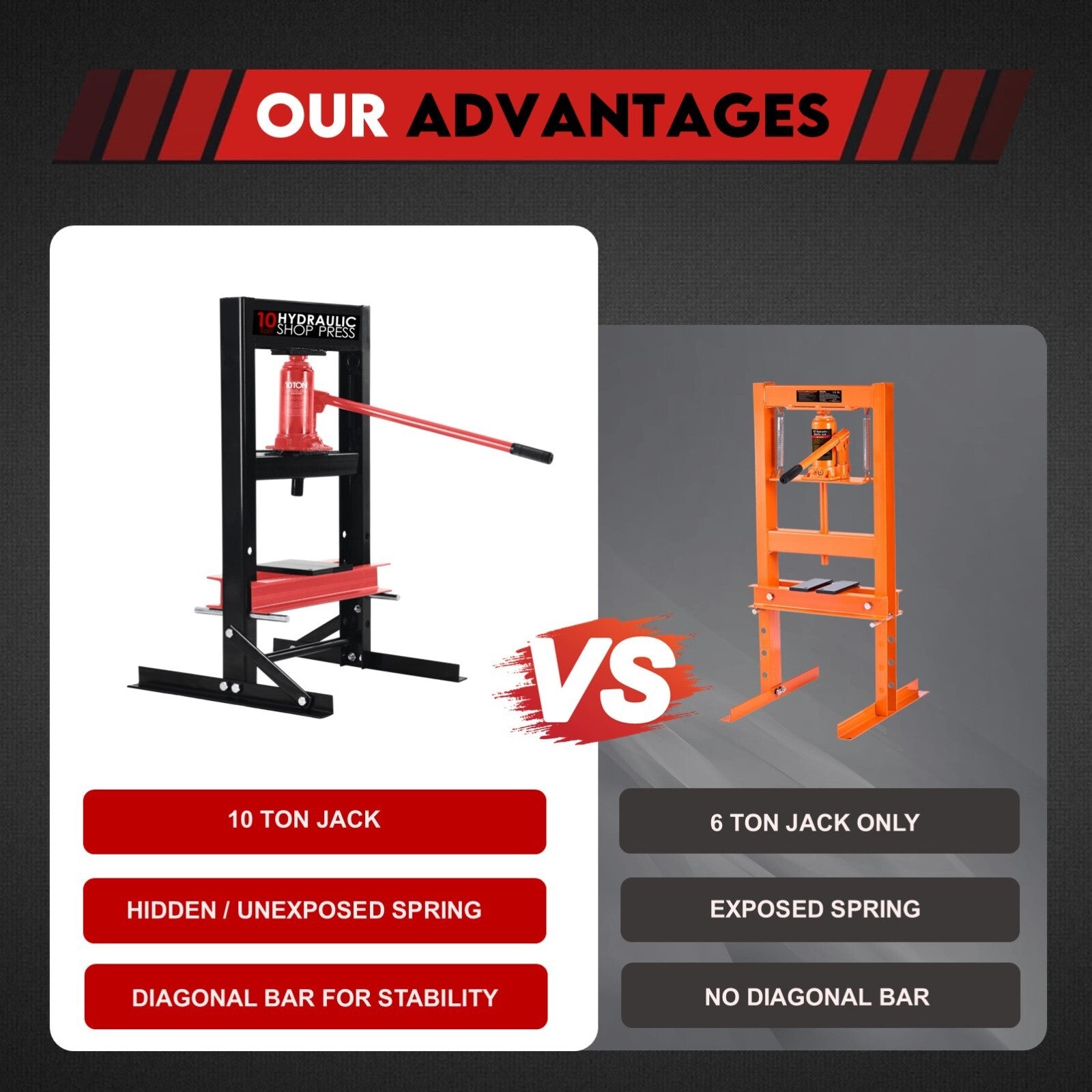 10 Ton Hydraulic Shop Press Workshop Jack Bending Stand H-Frame Tool Stand V379-10TSHPPRSS