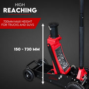 3 Ton Off Road Hydraulic Jack Floor Vehicle Quick Lift for Trucks SUVs V379-3TOFFRDJAC