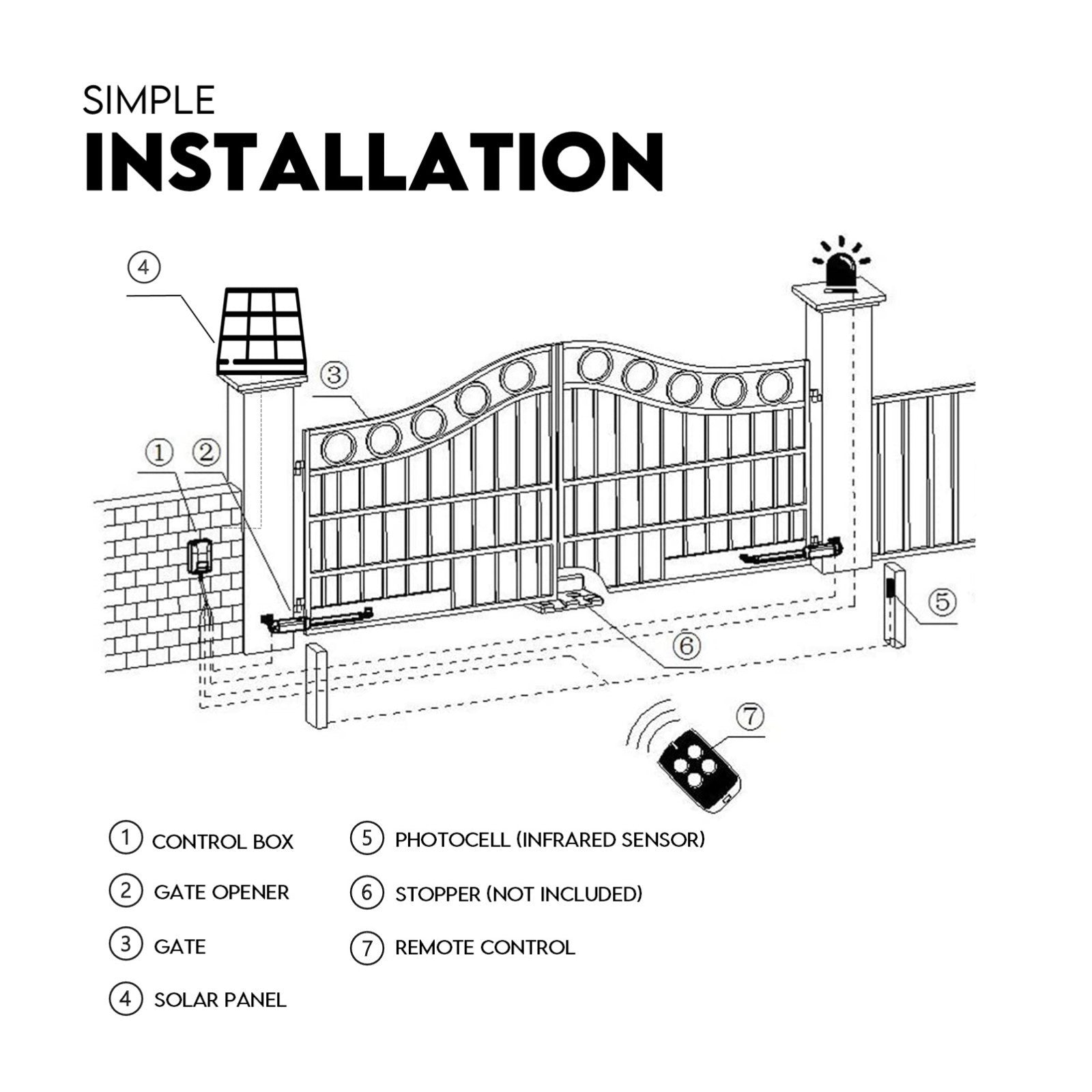Full Solar Automatic 40W Double Swing Gate Opener Remote Keypad Control V379-DBLESOLAR0