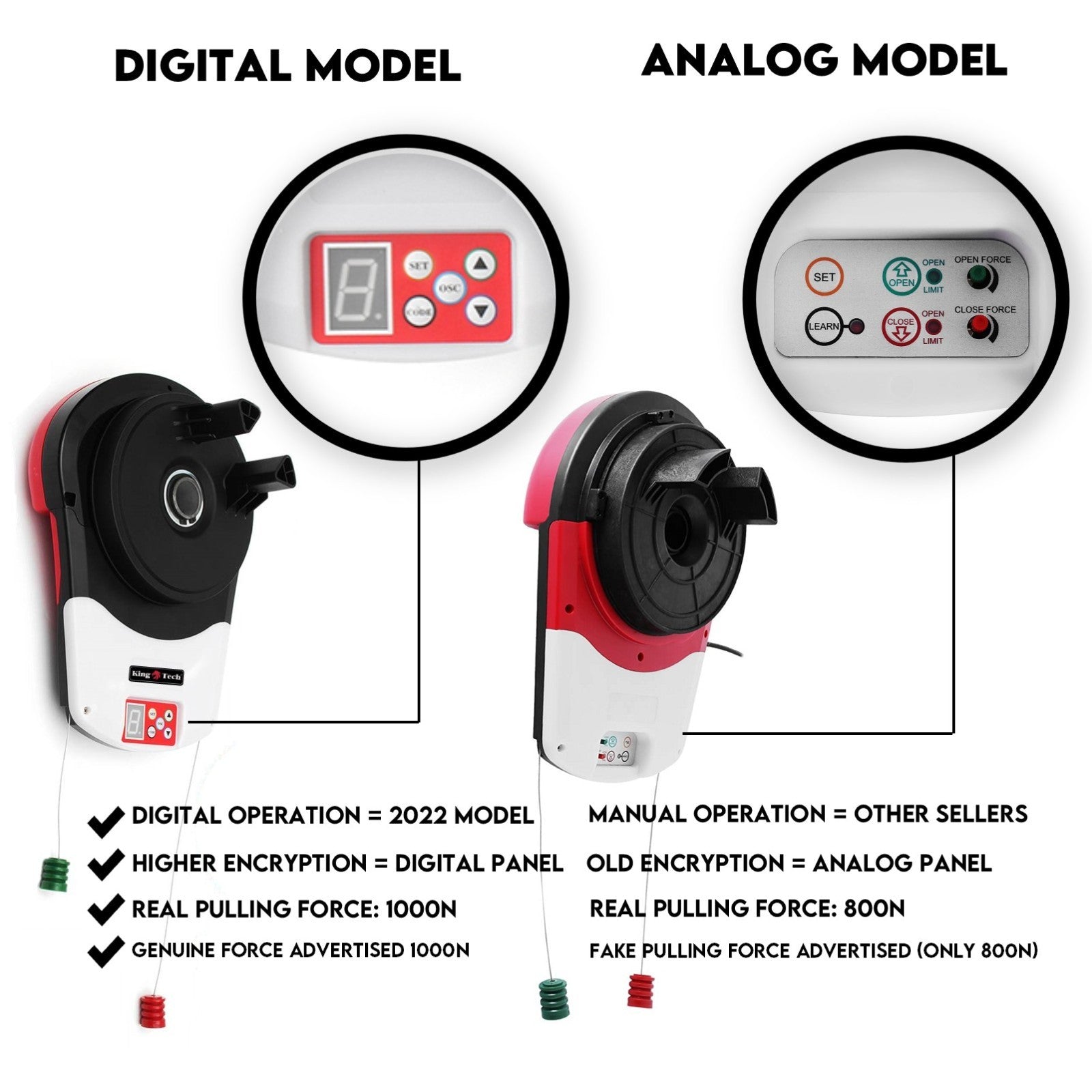 1200N Automatic Roller Door Opener Garage Motor 4x Remote 22m2 Rolling V379-ROLLDOOR00