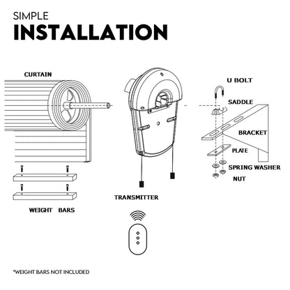 1200N Automatic Roller Door Opener Garage Motor 4x Remote 22m2 Rolling V379-ROLLDOOR00