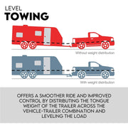 800lbs Weight Distribution Hitch System Load Leveller Caravan Anti Sway Bars V379-WGHTDIS800