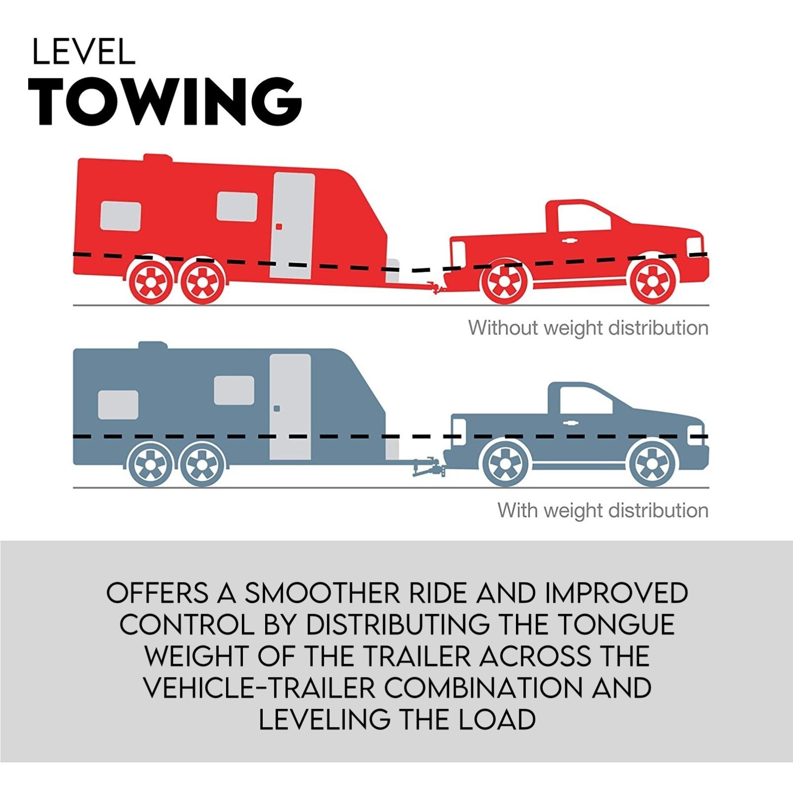 800lbs Weight Distribution Hitch System Load Leveller Caravan Anti Sway Bars V379-WGHTDIS800