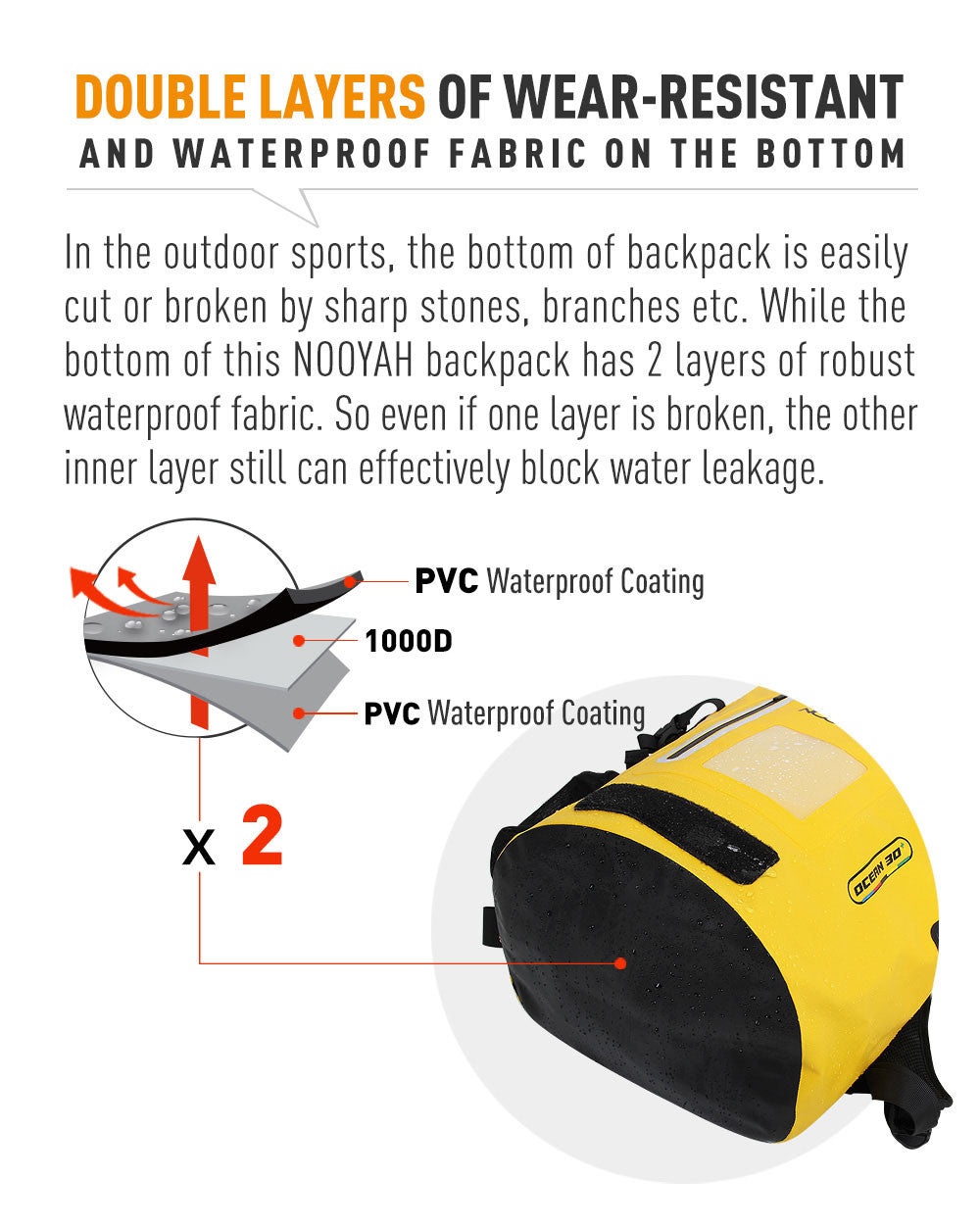 NOOYAH IPX8 Waterproof Bike Cycle Outdoor Sports Backpack Double-Layer Waterproof Bag YELLOW V382-YELWIPX8BKPKNOOY