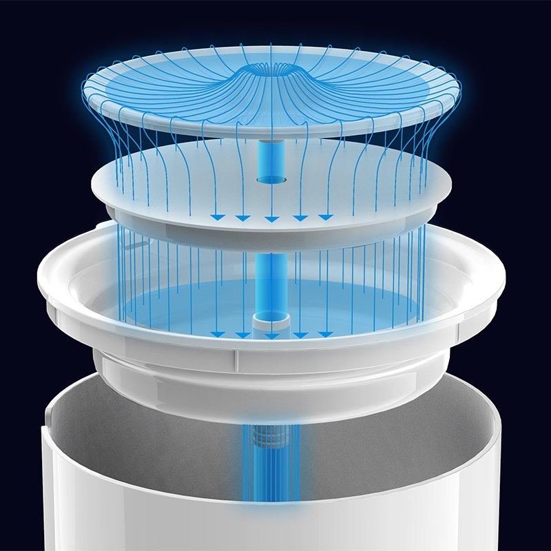 PETKIT Eversweet SOLO 2 Wireless Smart Water Fountain 2L V390-EAN13CT-W2