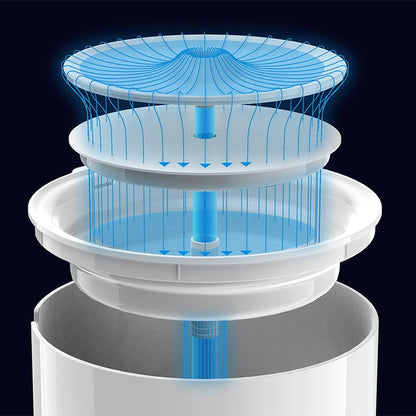 PETKIT Eversweet SOLO 2 Wireless Smart Water Fountain 2L V390-EAN13CT-W2