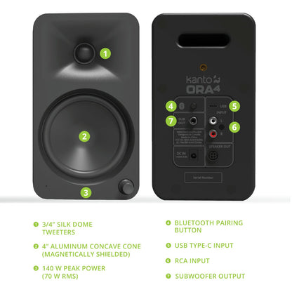 Kanto ORA4 140W Powered Reference Speakers with USB-C Input and Bluetooth - Black, Pair V398-KO-ORA4MB-I