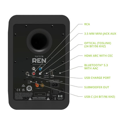 Kanto REN 200W Powered Bookshelf Speakers with HDMI ARC, USB-C, and Bluetooth 5.3 - Matte Black, Pair V398-KO-RENMB-I